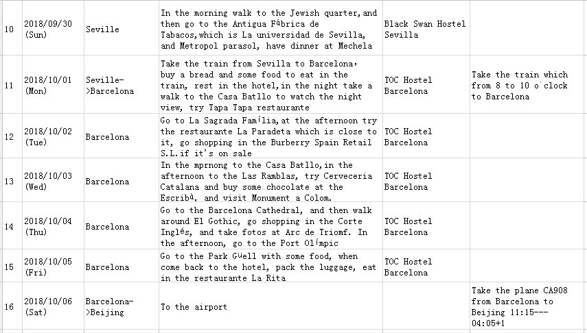 西班牙申根签被拒,请各位帮忙看一下问题在哪
