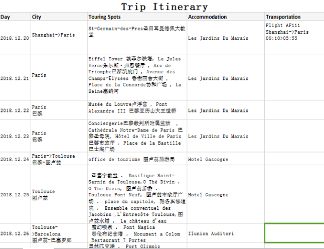 法签一签第八条拒签,如何申诉