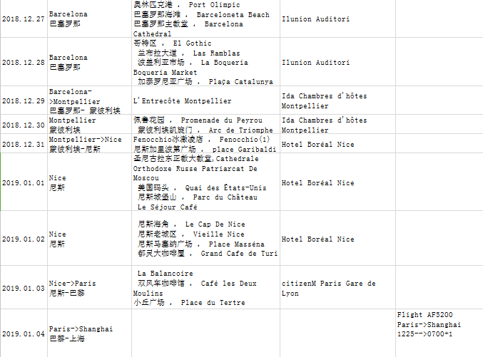 法签一签第八条拒签,如何申诉