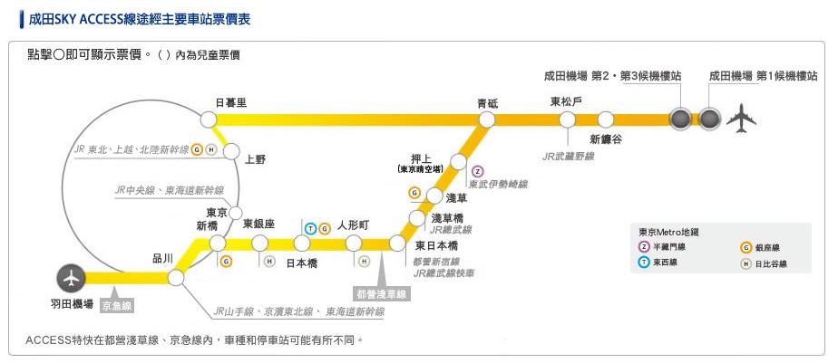 京成电铁的access特急线 穷游问答