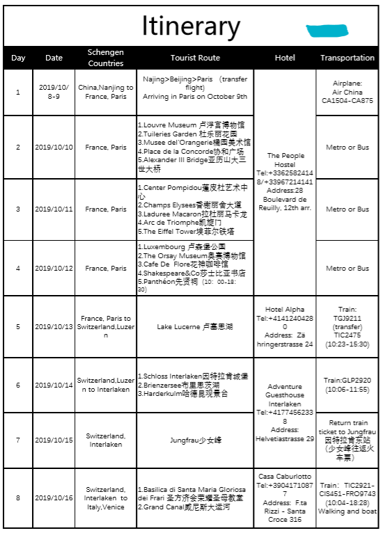 法签被拒两次,再申请面签过的几率有多少?