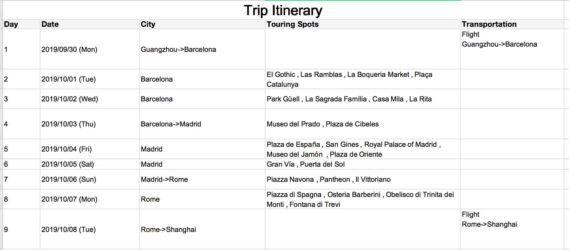 西班牙签证被拒,二签通过概率大吗?(已找到疑