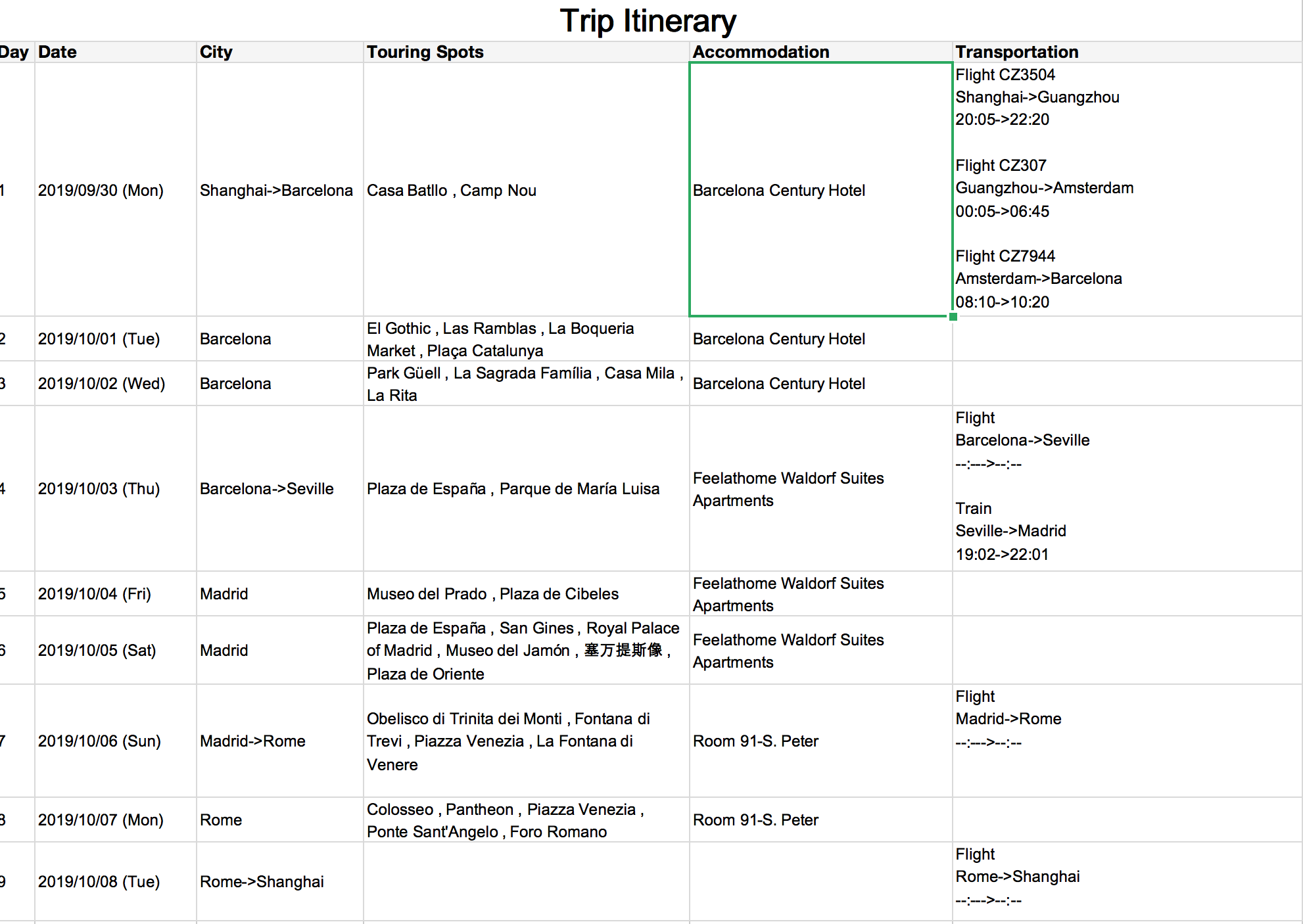 西班牙签证被拒,二签通过概率大吗?(已找到疑
