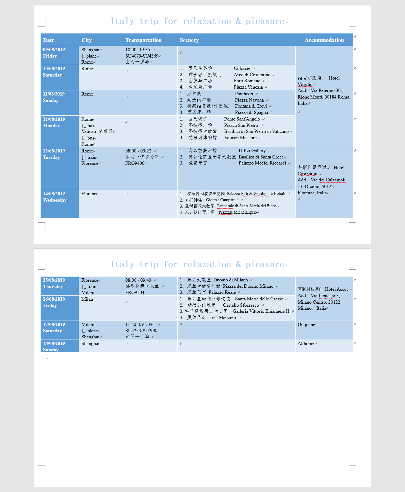 意大利二签遭拒,拒签理由都是第8条,行程献上