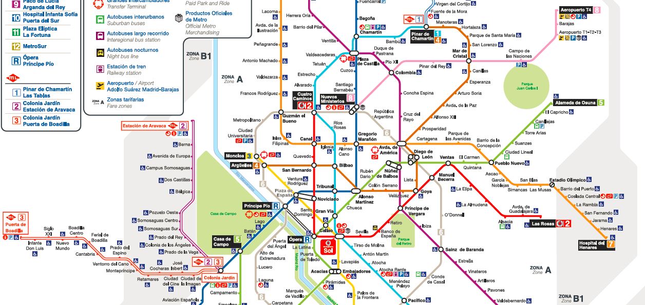 马德里机场到市中心夜晚的交通,不考虑出租车