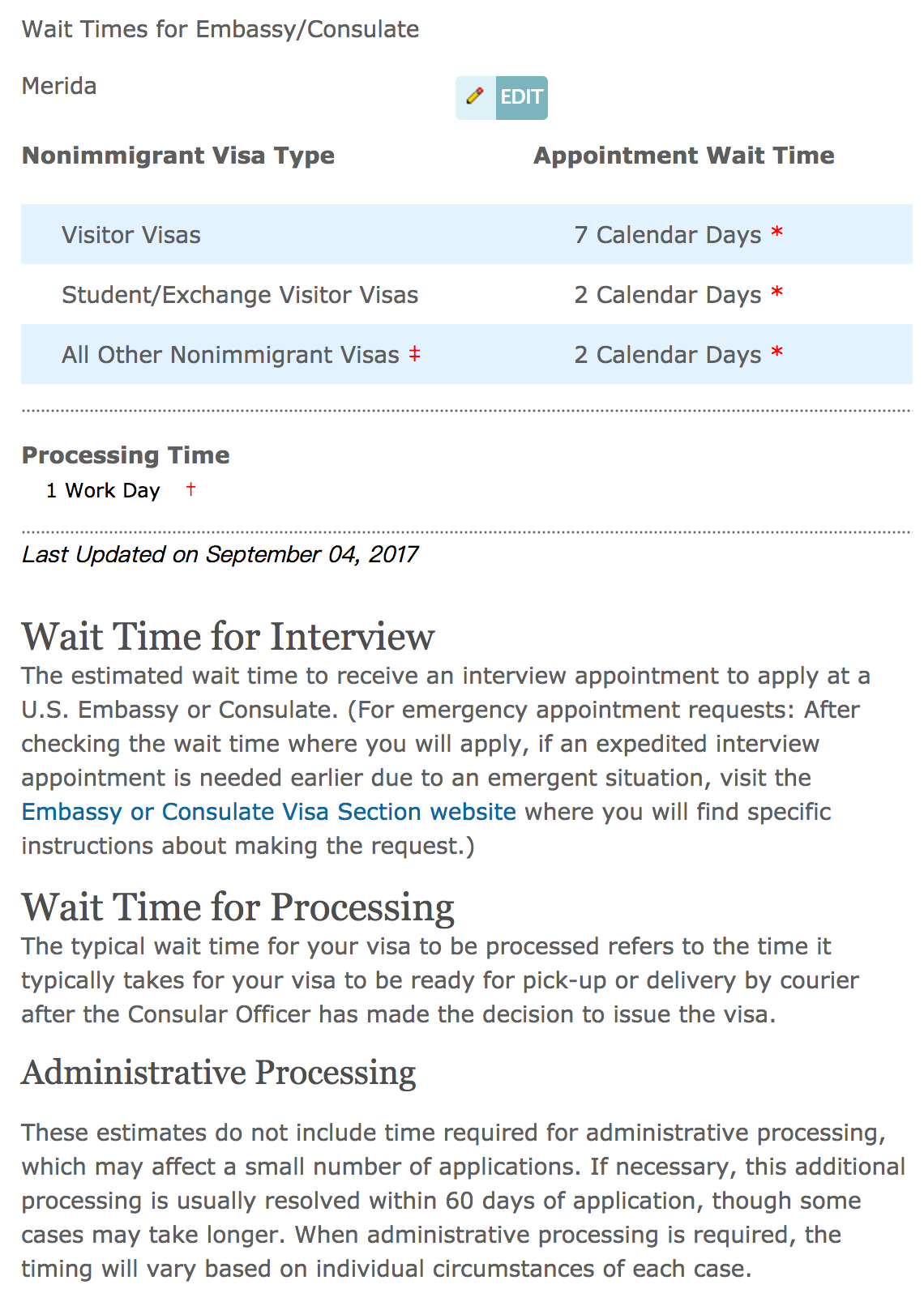 I20过期后想从美国过境的签证问题