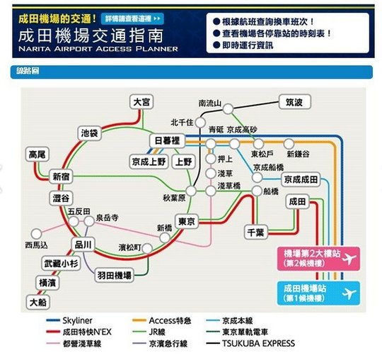 根据要去这些地方,东京自由行住哪里最方便? 