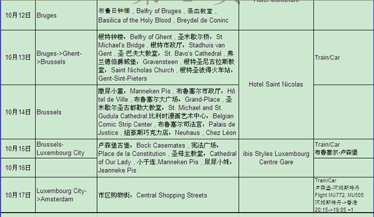 第一次申根荷兰拒签,各位帮忙看看拒签原因和