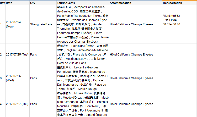 法签第2条被拒。怎么申诉?