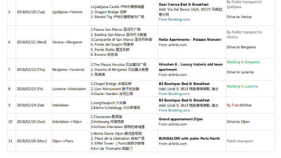 18年2月去欧洲 签证用的行程单时自己整理的 请帮忙看下行程单可不可以 Carychang的回答 穷游问答