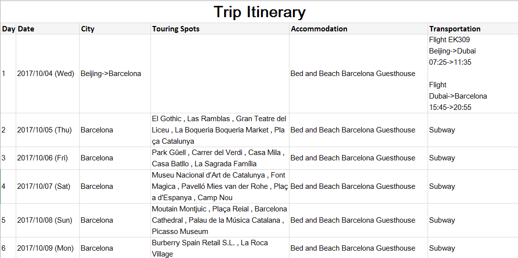 西班牙签证行程单请大神帮忙看一下,非常感谢