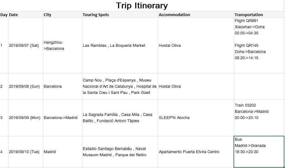 西班牙签证行程单问题