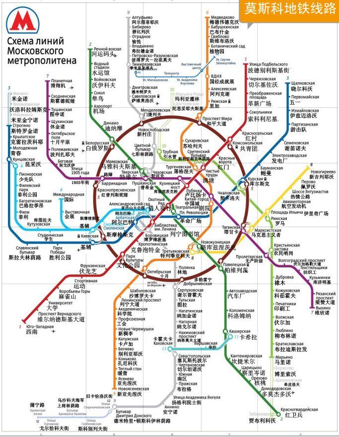 莫斯科景点与地铁口的问题急!