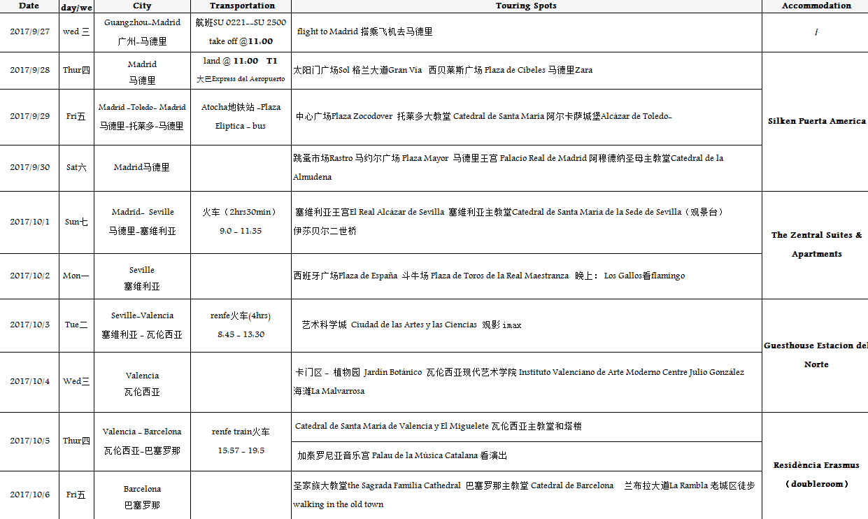 西班牙签证 广州领事馆两次签证被拒 求助!