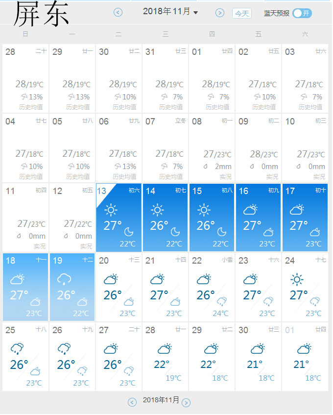 11月底去台湾 天气是怎么样 穷游问答