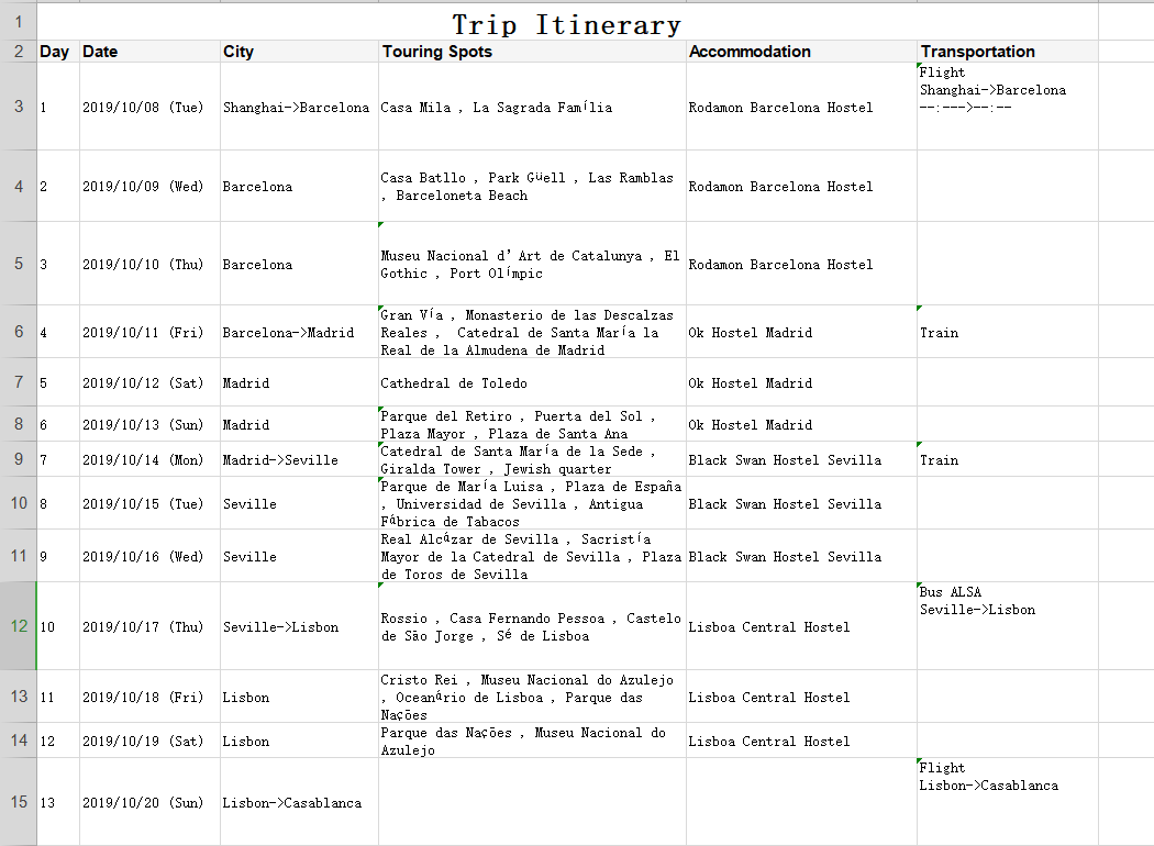 西班牙签证被拒,申诉几率大吗