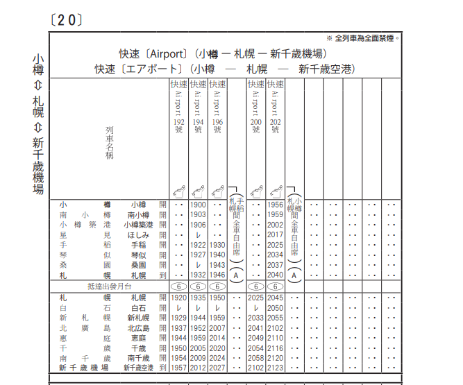 ジェイ アール 北海道 時刻 表