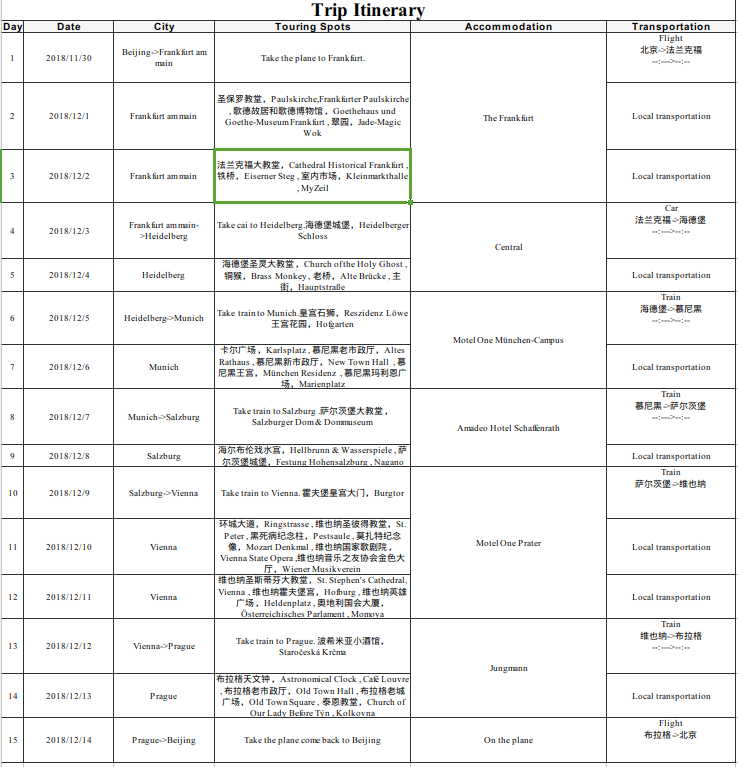 德国签证被拒签,理由是第8条,请帮忙看看,我要