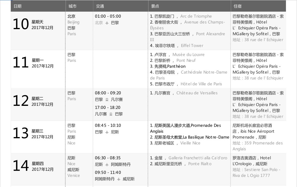 关于签证问题 还有路线是否合理 穷游问答