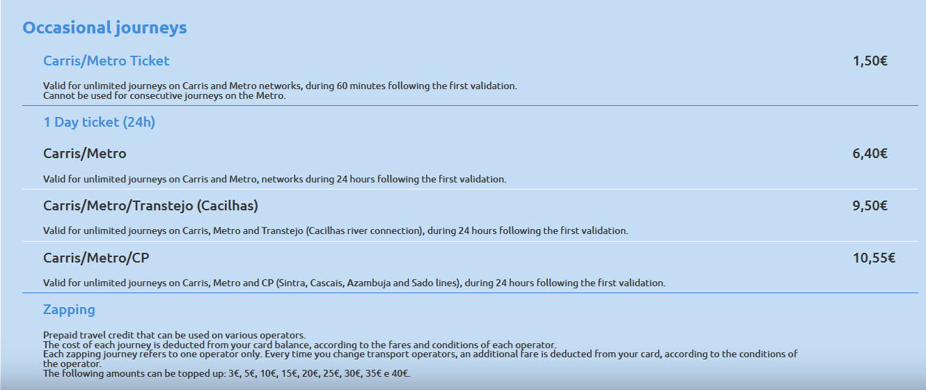 里斯本公交一次买票是一小时有效吗?不想买天