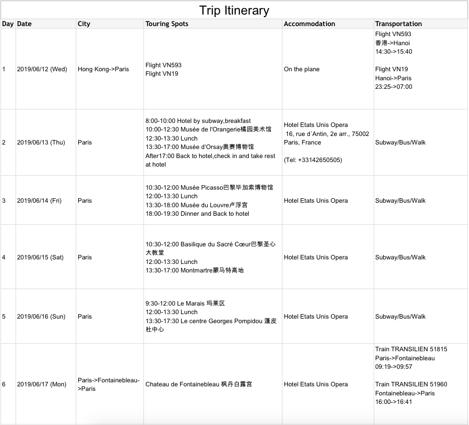 法国签证被拒签,理由第八条,想二签,重新修改资