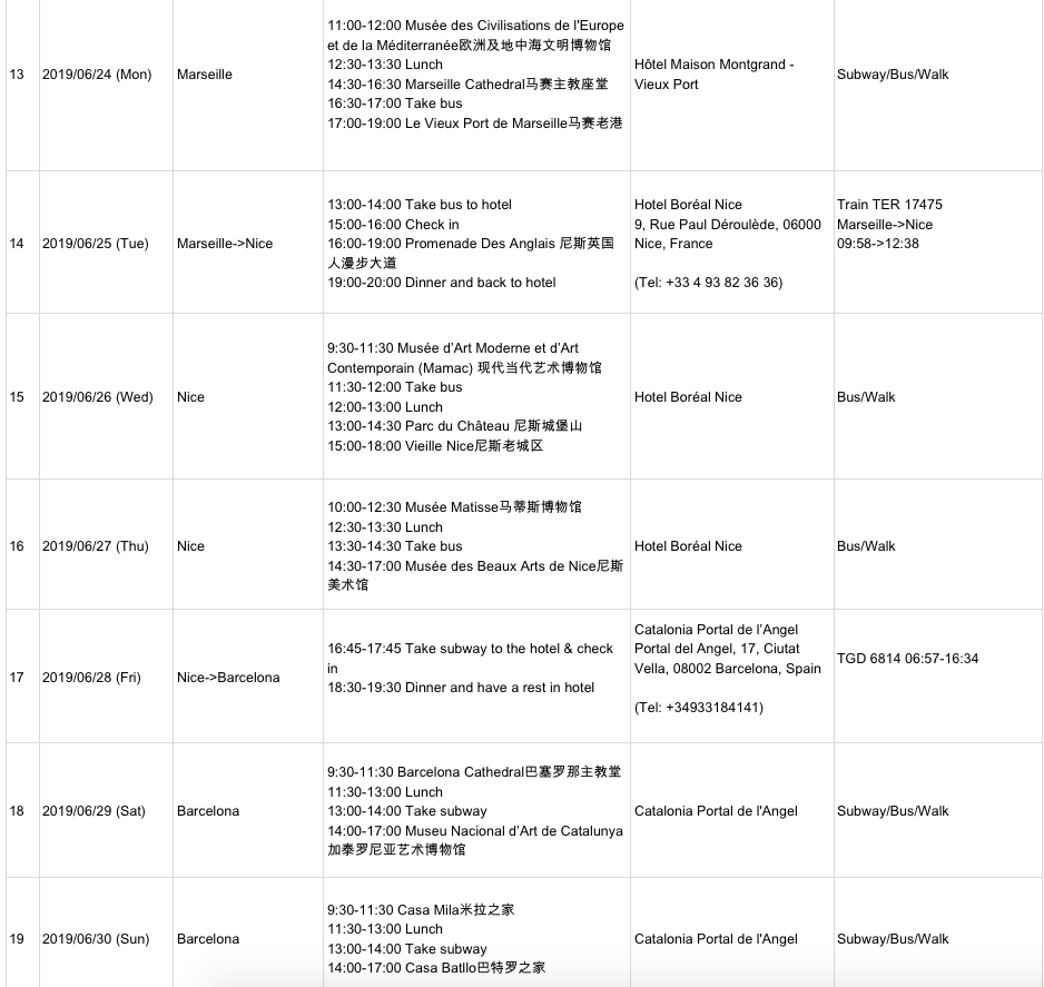 法国签证被拒签,理由第八条,想二签,重新修改资