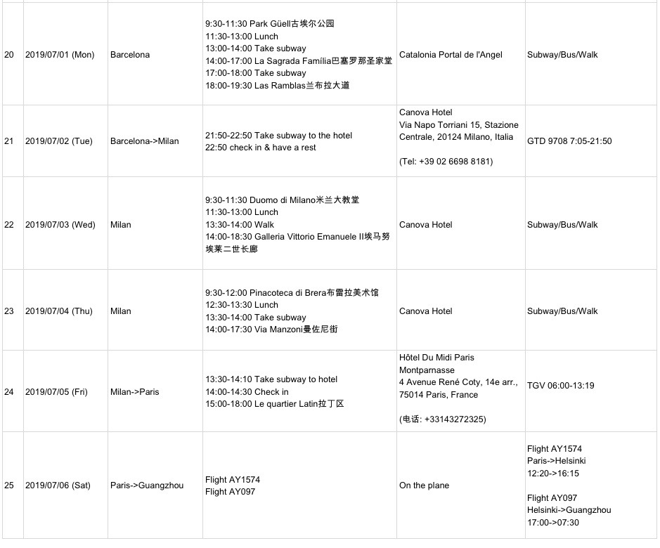 法国签证被拒签,理由第八条,想二签,重新修改资