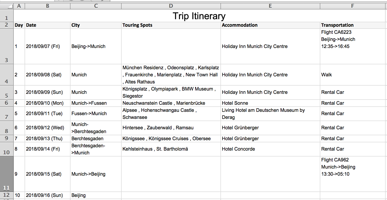 德国个人旅游签证被拒签,想请大家帮帮忙,原因