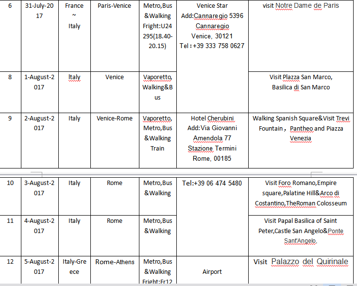 求大神指教 领馆直接递签 被拒 第 8 第9 条