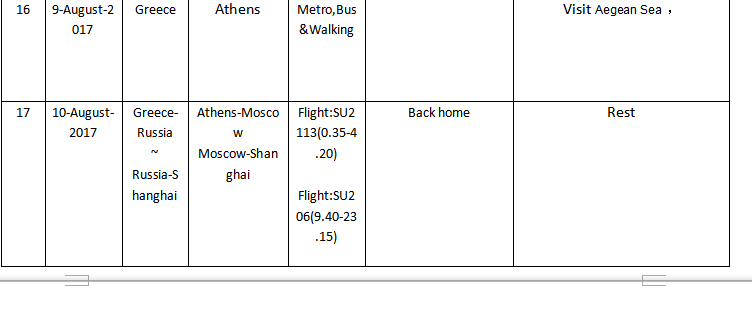 求大神指教 领馆直接递签 被拒 第 8 第9 条
