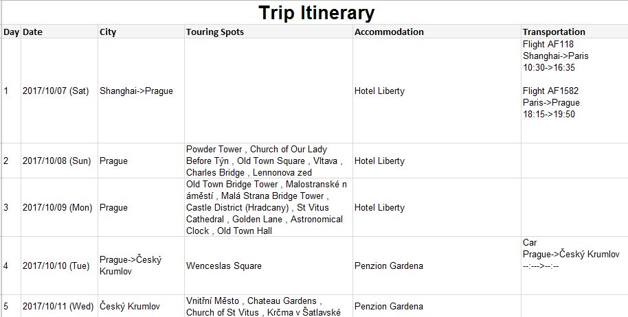 之前捷克被拒签,现在送去二签 - 穷游问答
