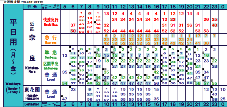 大阪难波站发车时刻表怎么看 穷游问答