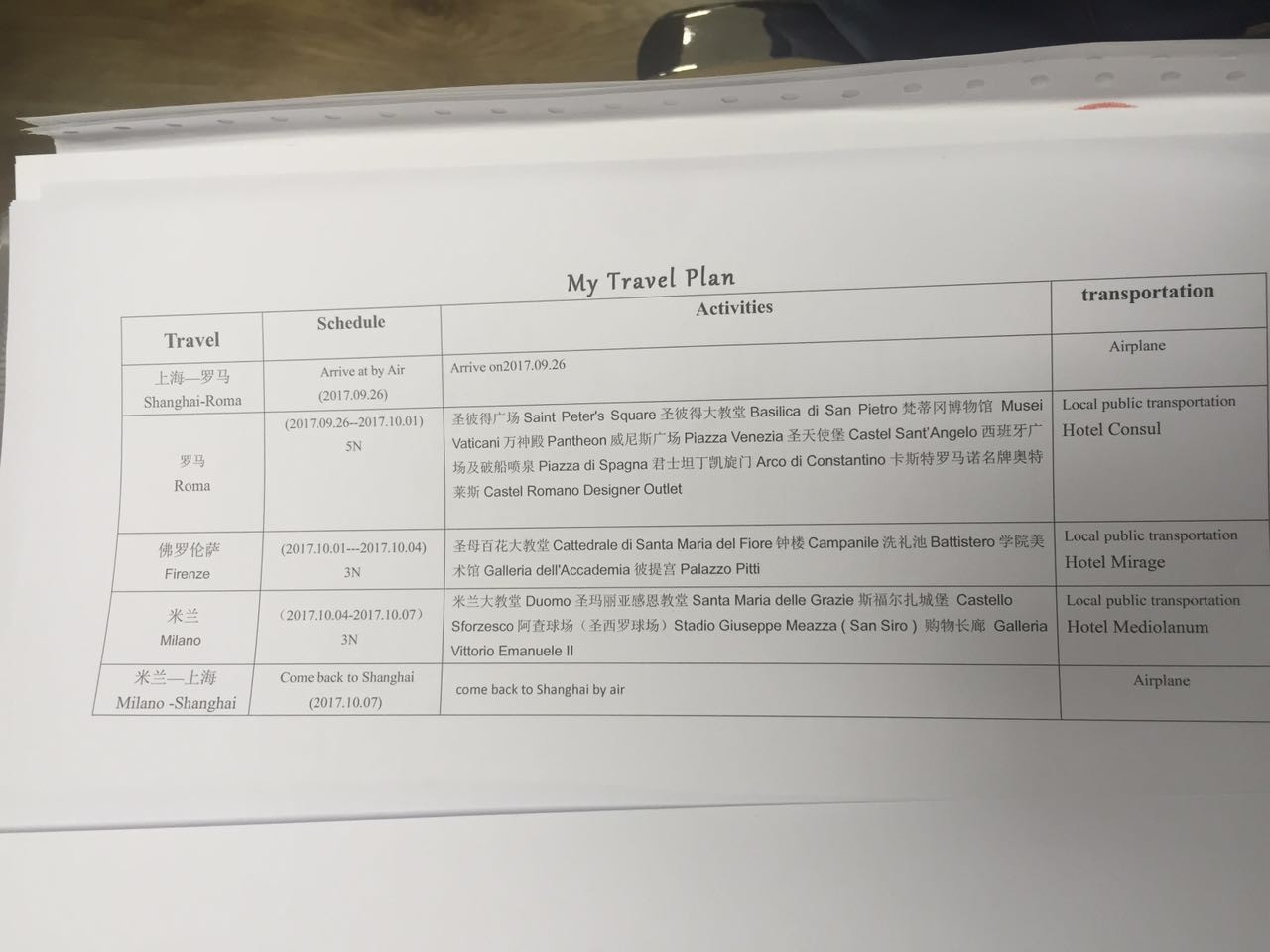 今天拿到签证了被拒签了一共两条理由附上新的