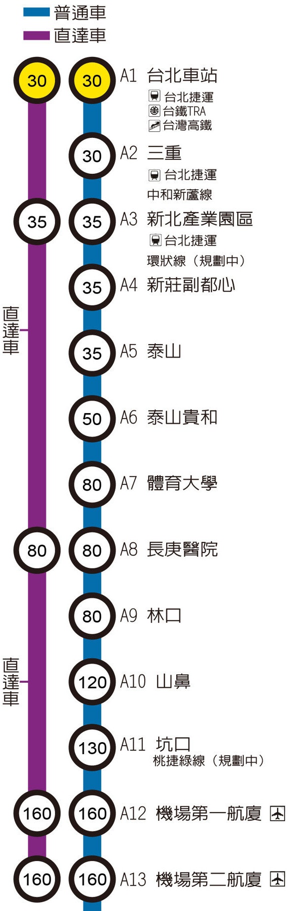 基隆到桃园机场t2请教怎么样去方便快捷 穷游问答