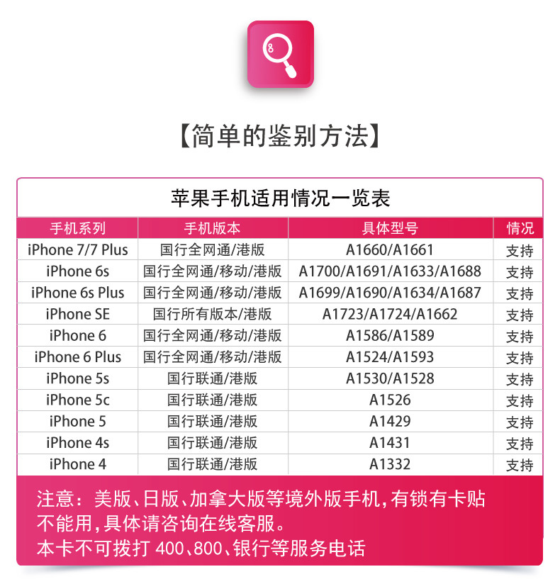 美国电话卡4G无限流量T-Mobile原生卡手机上