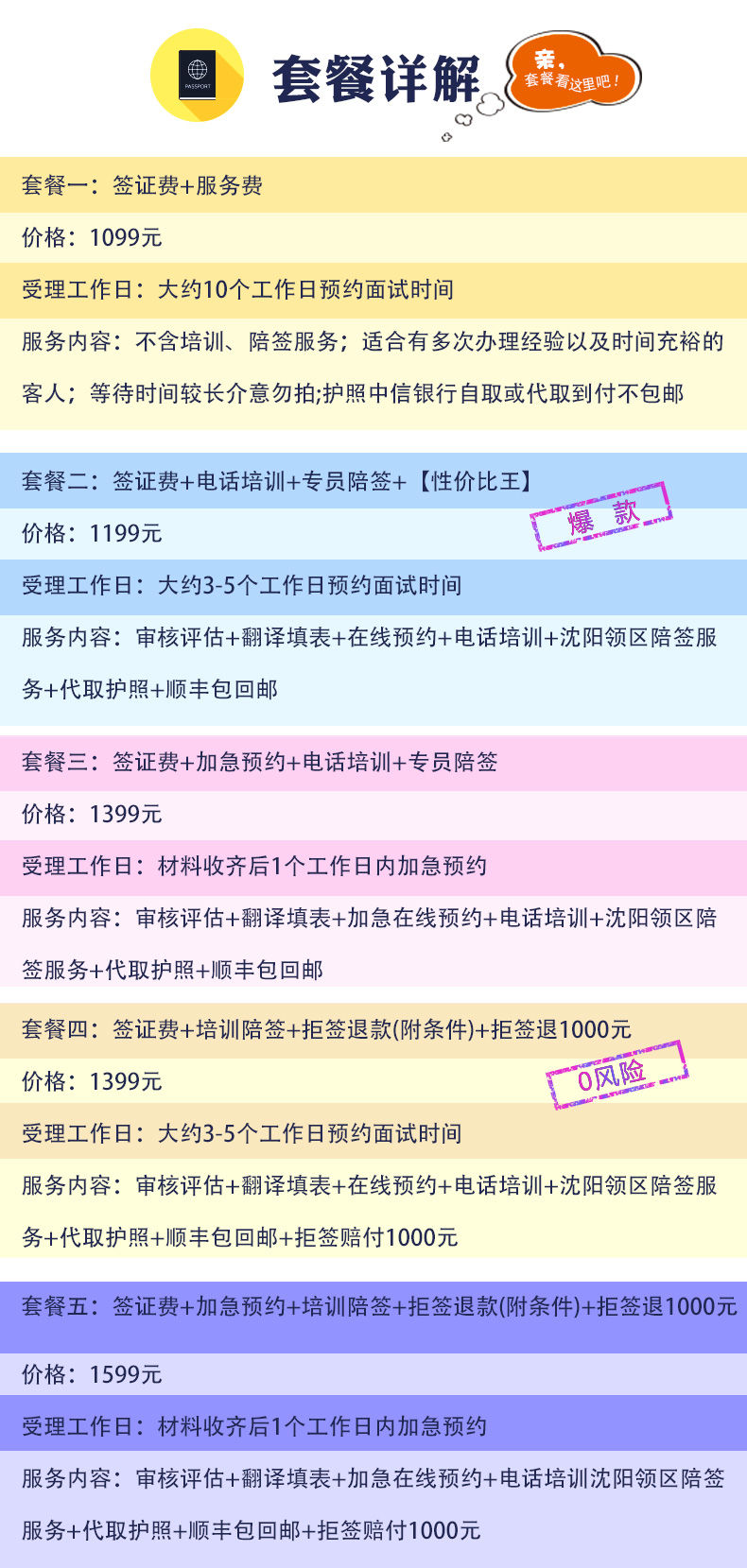 【沈阳陪签】美国旅游签证(电话培训+专员陪签