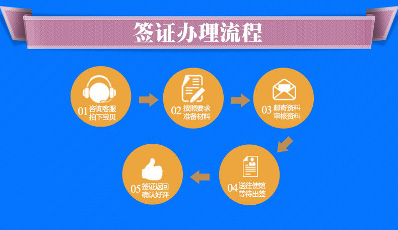 西班牙旅游签证【全国受理\/可办加急\/材料保密