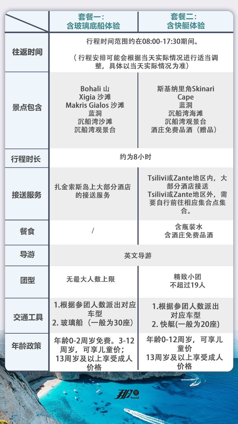 穷游商城 希腊扎金索斯沉船湾蓝洞一日游巡游游船一日游 玻璃底船可选 酒店接送 观景台俯瞰沉船湾全景 英文导游 精致铂金小团 可选 希腊必玩线路 特价城市玩乐预订 打折促销优惠