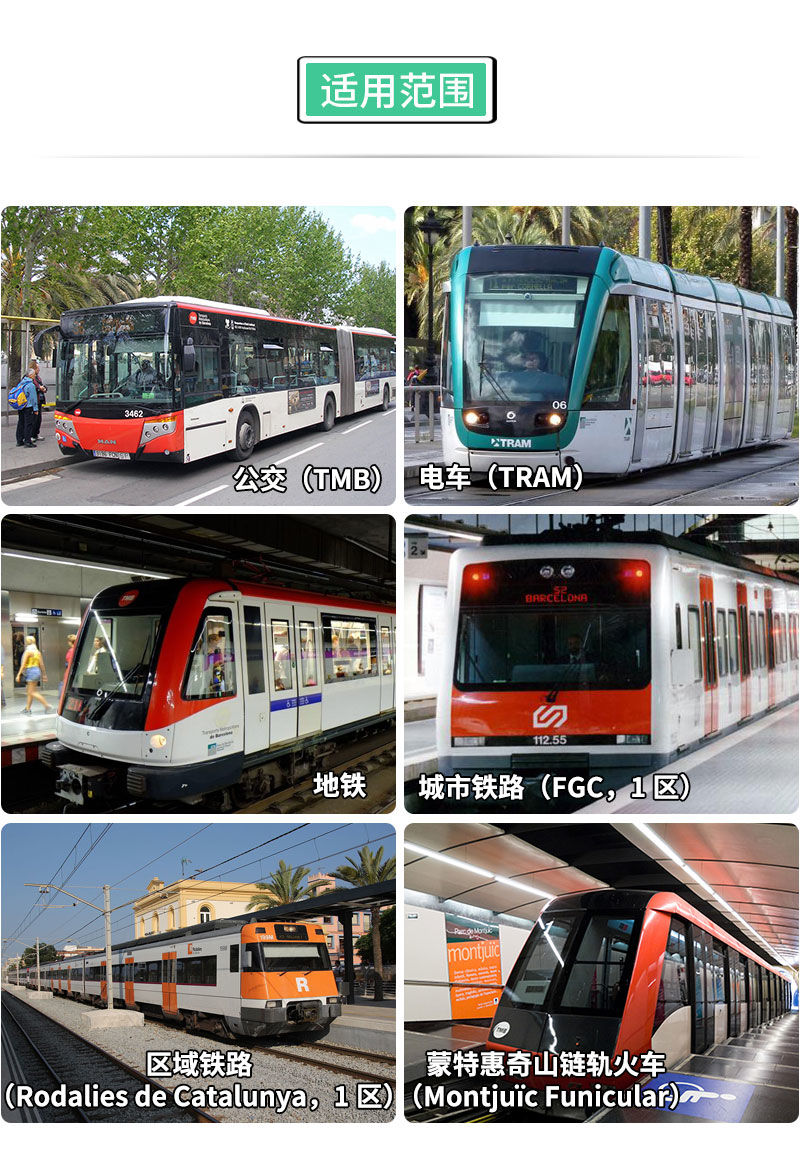 西班牙巴塞罗那hola交通卡 2\/3\/4\/5日可选(免打