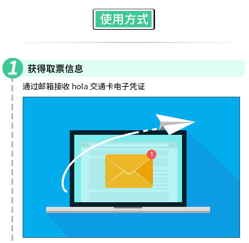 西班牙巴塞罗那hola交通卡 2\/3\/4\/5日可选(免打